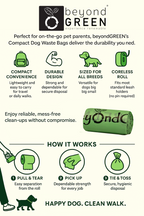 beyondGREEN Dog Waste Bags – Folded Rolls – Made in USA, Leak-Resistant, Extra-Strong
