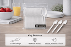 beyondGREEN Spoons (White) – 30 Count Made in USA, Durable Heavy - Duty Set - beyondGREEN biotech™